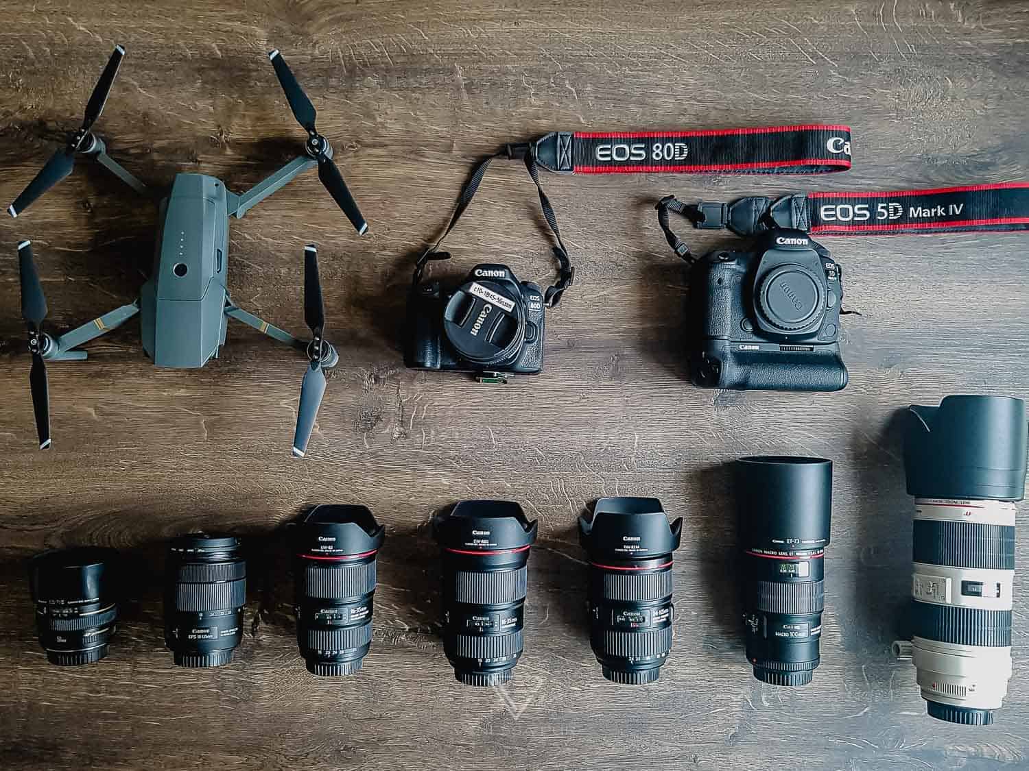 Meine Fotoausrüstung und Videoausrüstung - Blogger & YouTuber 2 Meine Fotoausrüstung und Videoausrüstung - Blogger & YouTuber